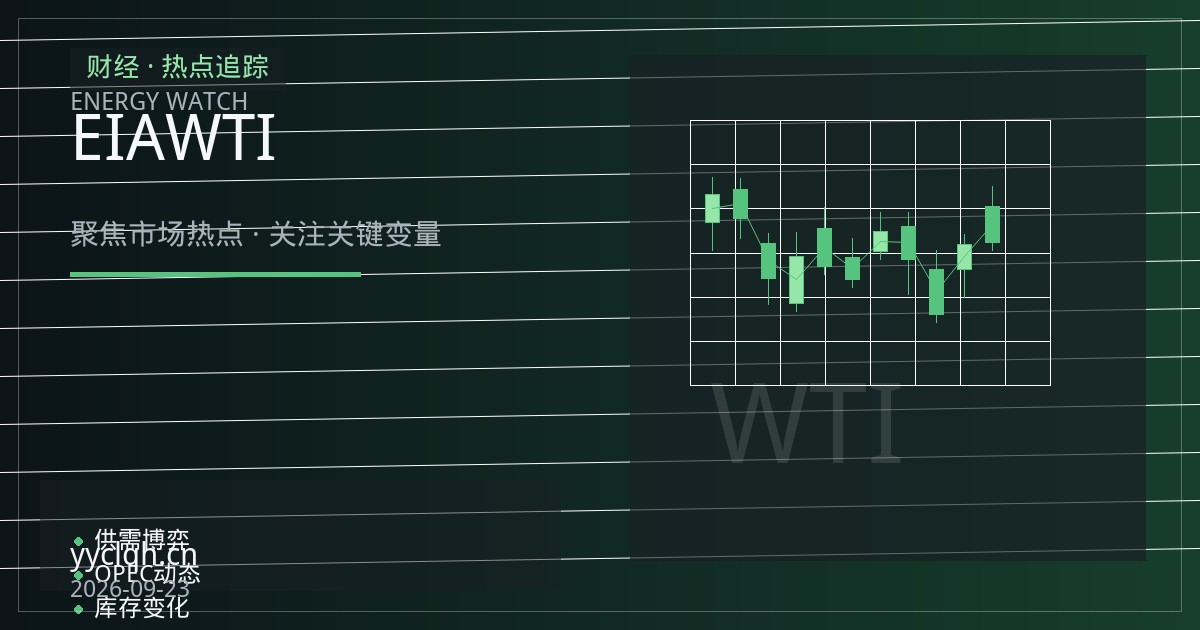 原油期货新手入门：EIA库存报告怎么看？从库欣库存到WTI近月价格的联动逻辑